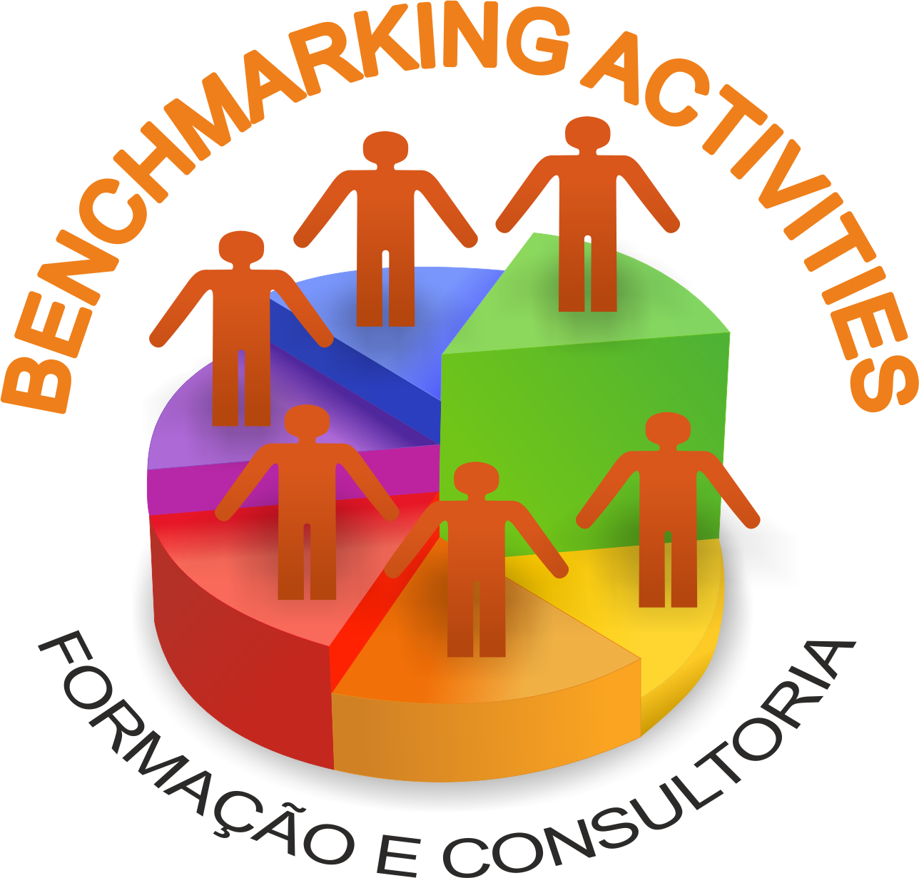 Benchmarking Activities